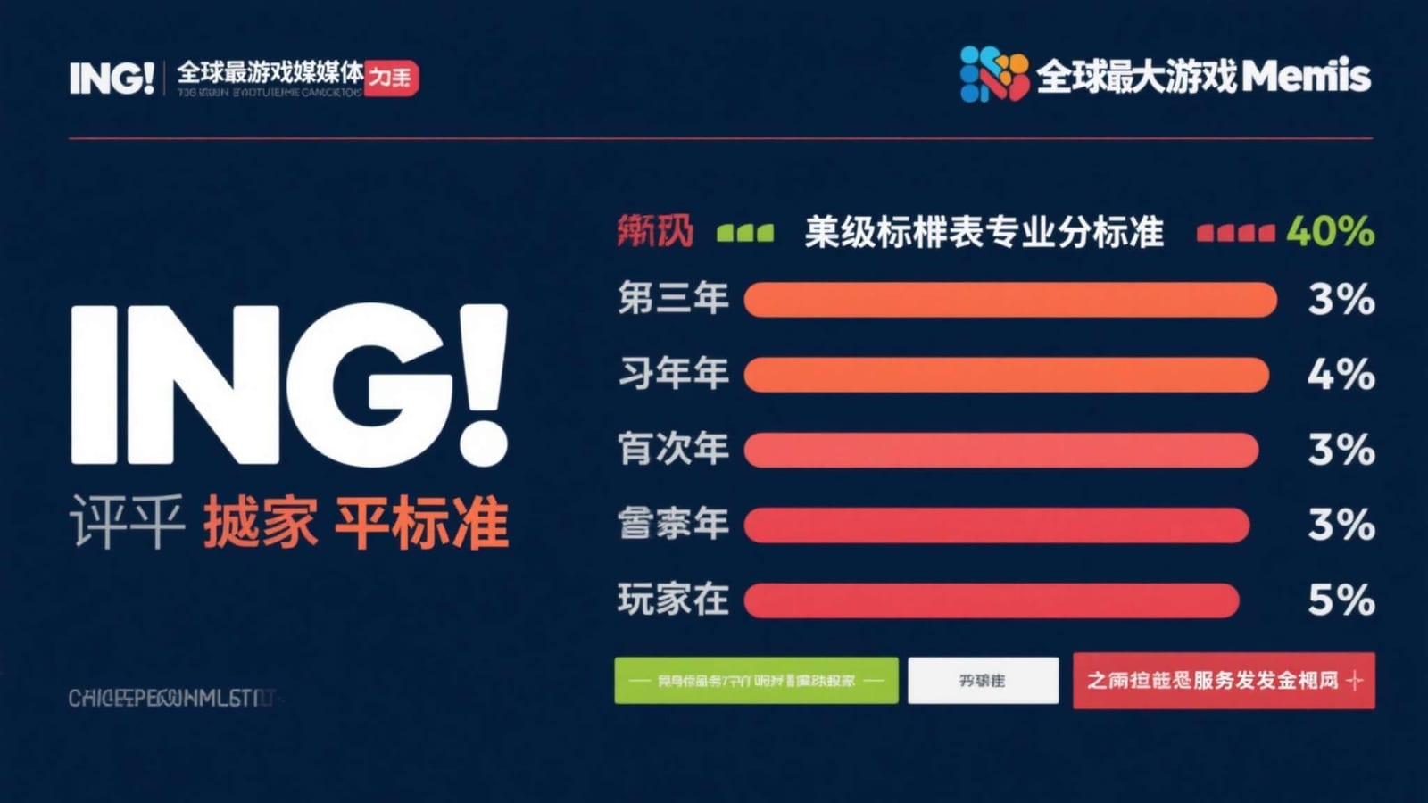 角色养成笔记